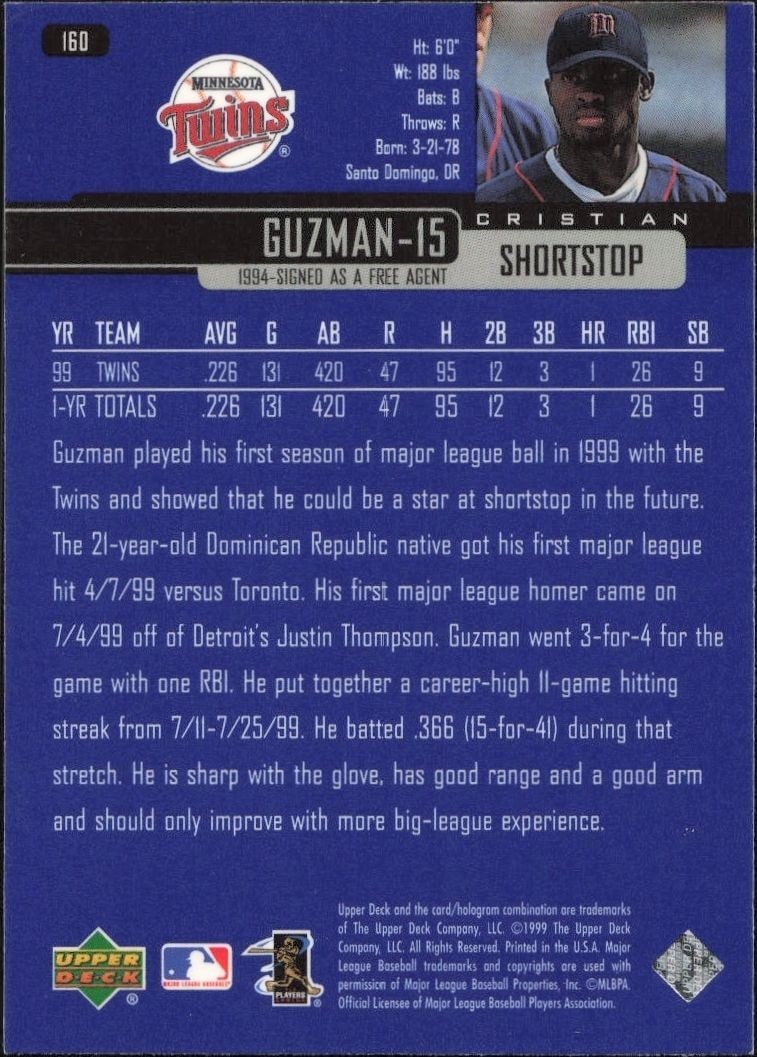 2000 Upper Deck Cristian Guzman #160 baseball trading card back