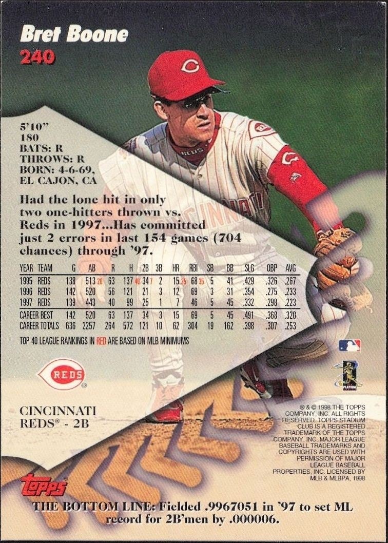 1998 Topps Stadium Club Bret Boone #240 baseball trading card back