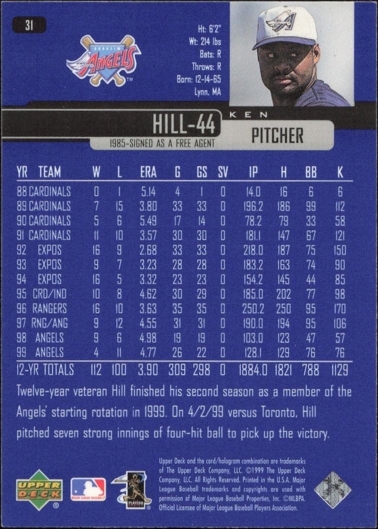 2000 Upper Deck Ken Hill #31 baseball trading card back