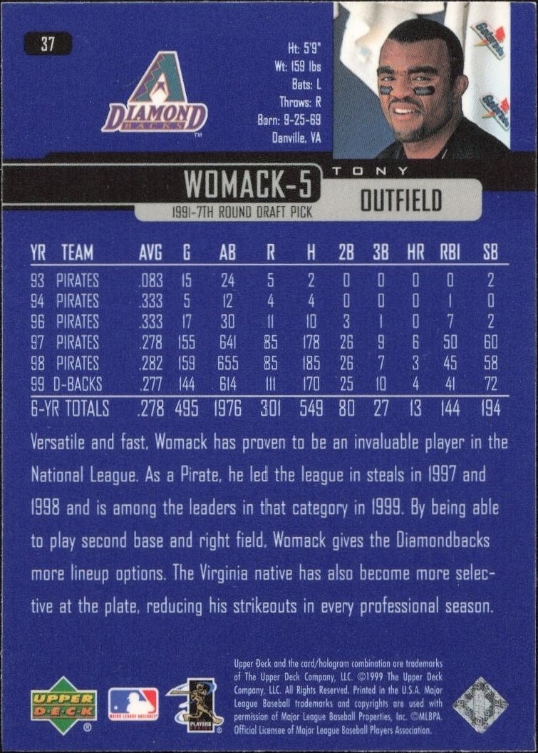 2000 Upper Deck Tony Womack #37 baseball trading card back