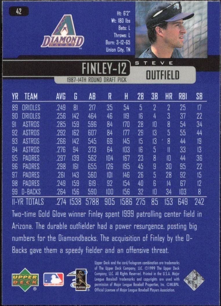 2000 Upper Deck Steve Finley #42 baseball trading card back