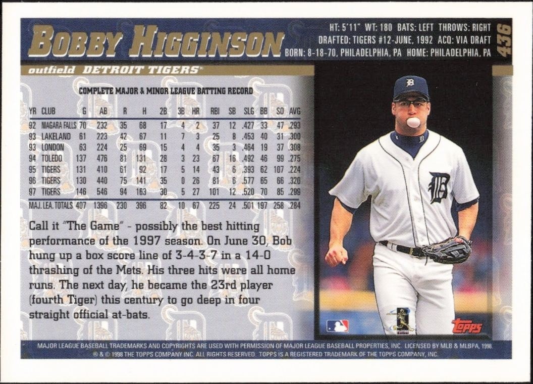 1998 Topps Bobby Higginson #436 baseball trading card back