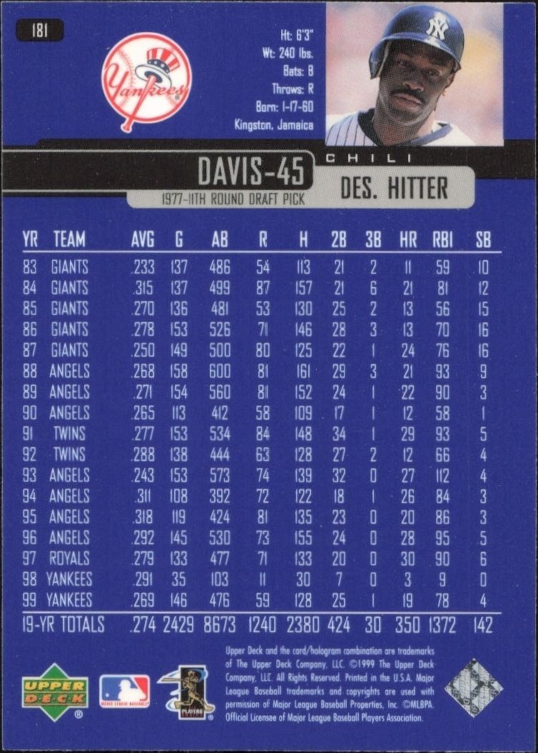 2000 Upper Deck Chili Davis #181 baseball trading card back