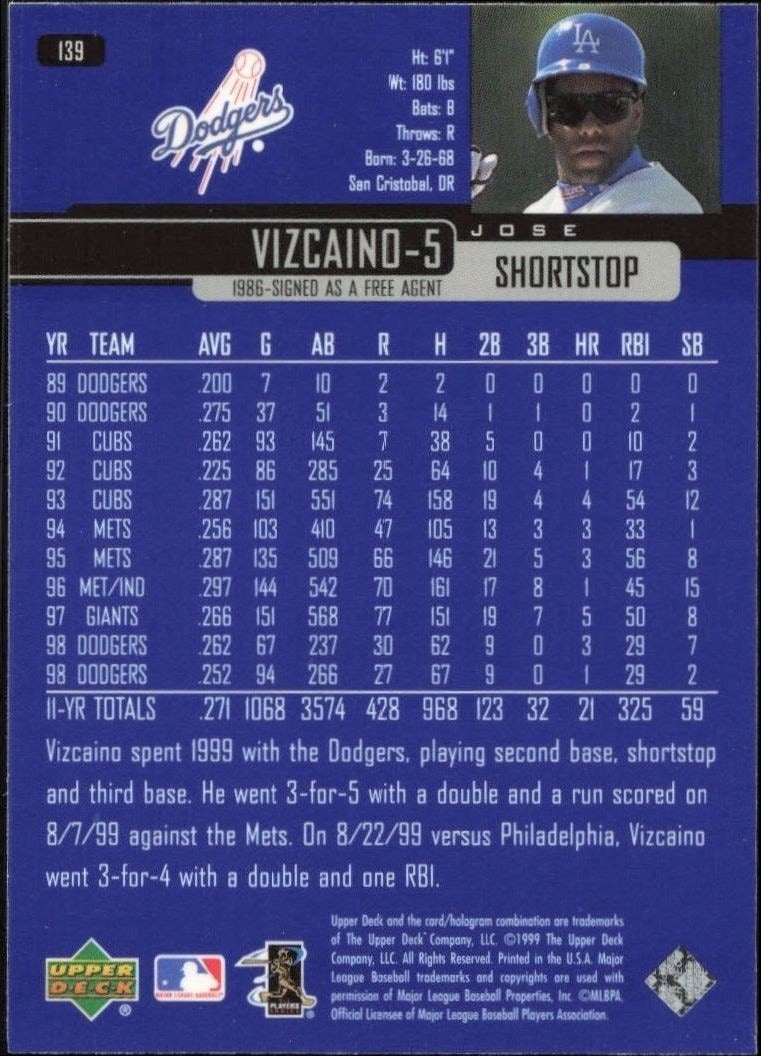 2000 Upper Deck Jose Vizcaino #139 baseball trading card back