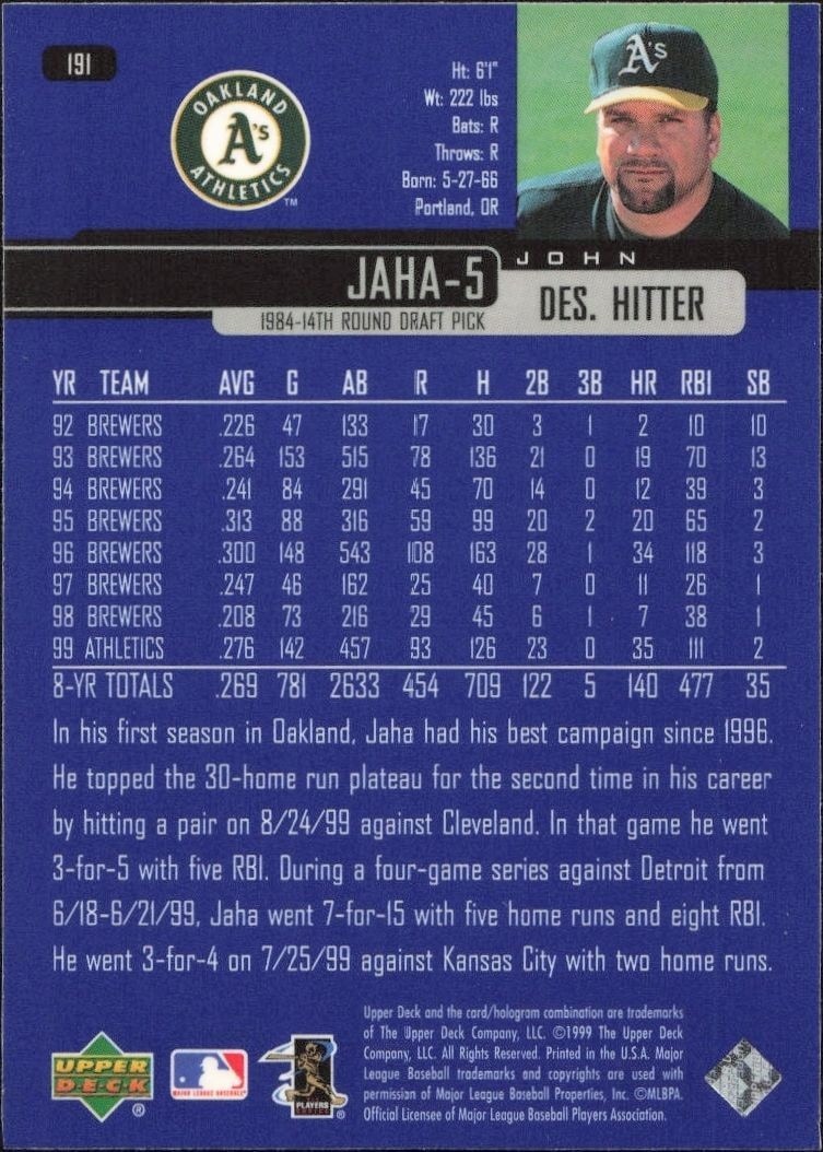 2000 Upper Deck John Jaha #191 baseball trading card back