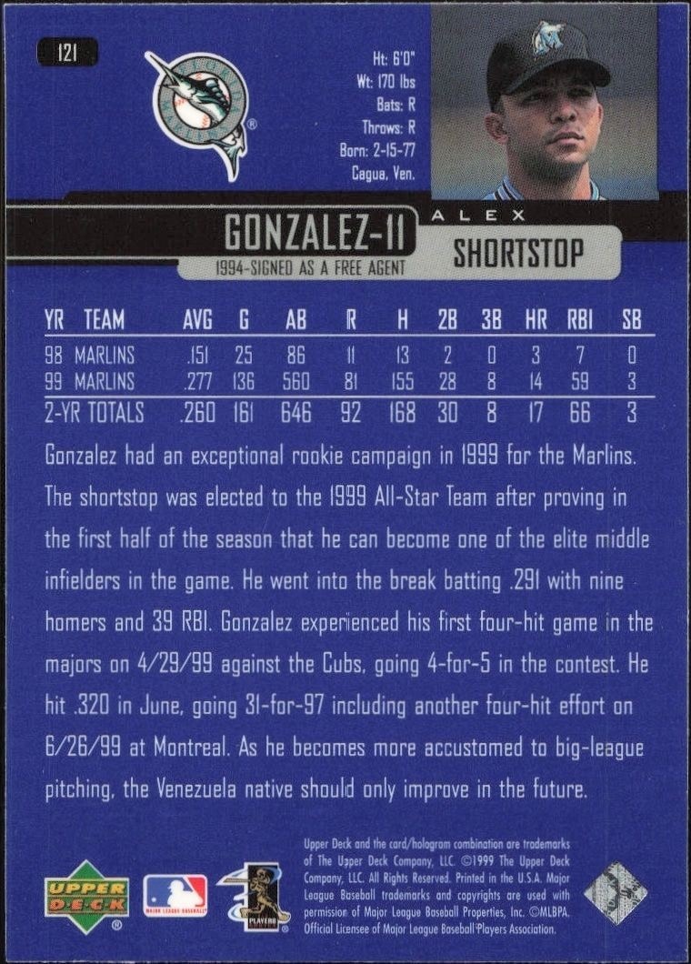 2000 Upper Deck Alex Gonzalez #121 baseball trading card back
