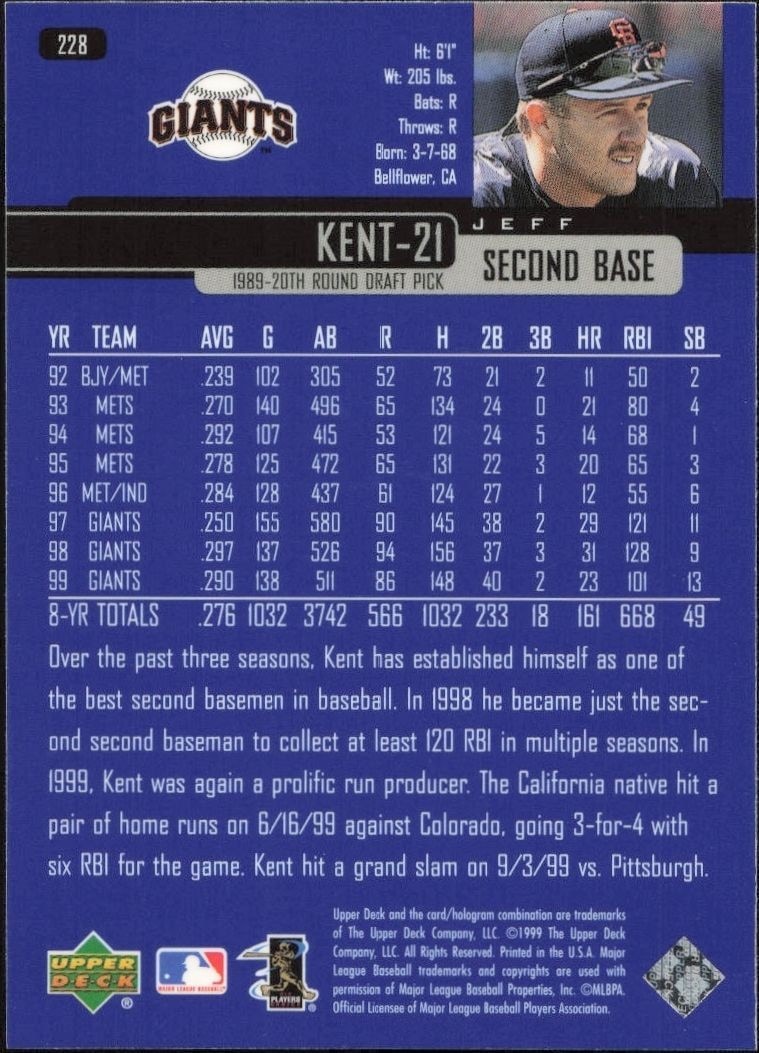 2000 Upper Deck Jeff Kent #228 baseball trading card back