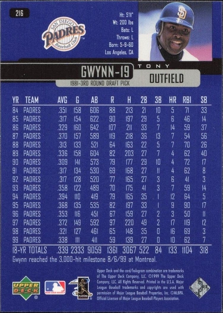 2000 Upper Deck Tony Gwynn #216 baseball trading card back