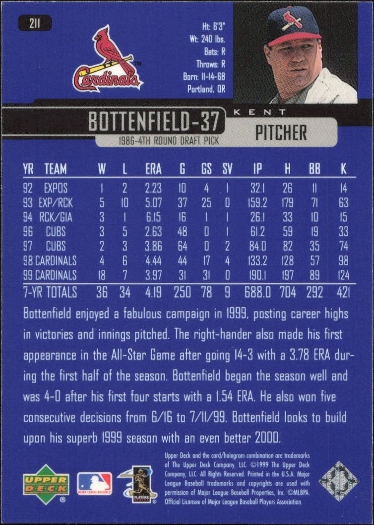 2000 Upper Deck Kent Bottenfield #211 baseball trading card back