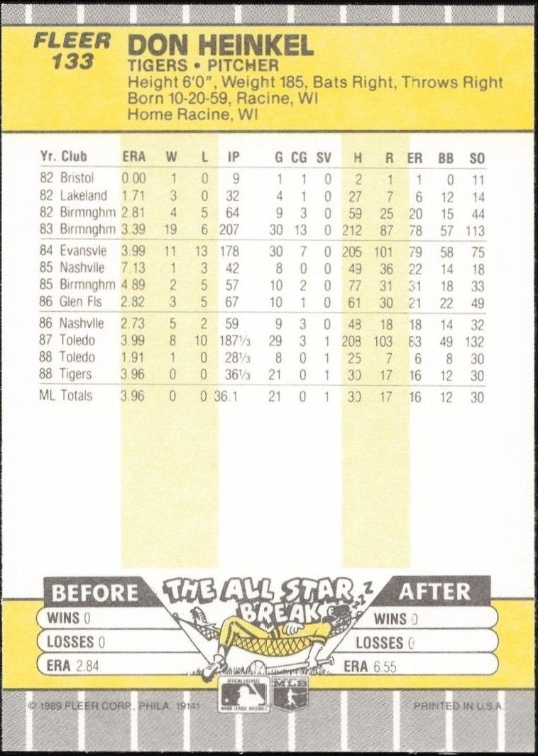 1989 Fleer Don Heinkel #133 baseball trading card back