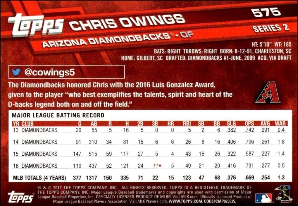 2017 Topps Series 2 Chris Owings #575 baseball trading card back