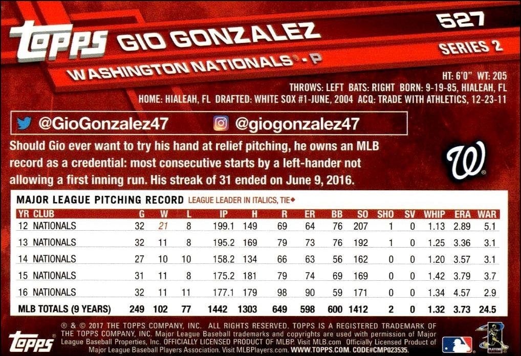 2017 Topps Series 2 Gio Gonzalez #527 baseball trading card back