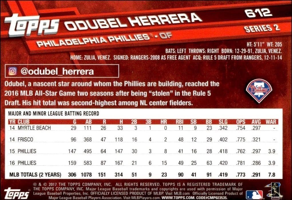 2017 Topps Series 2 Odubel Herrera #612 baseball trading card back