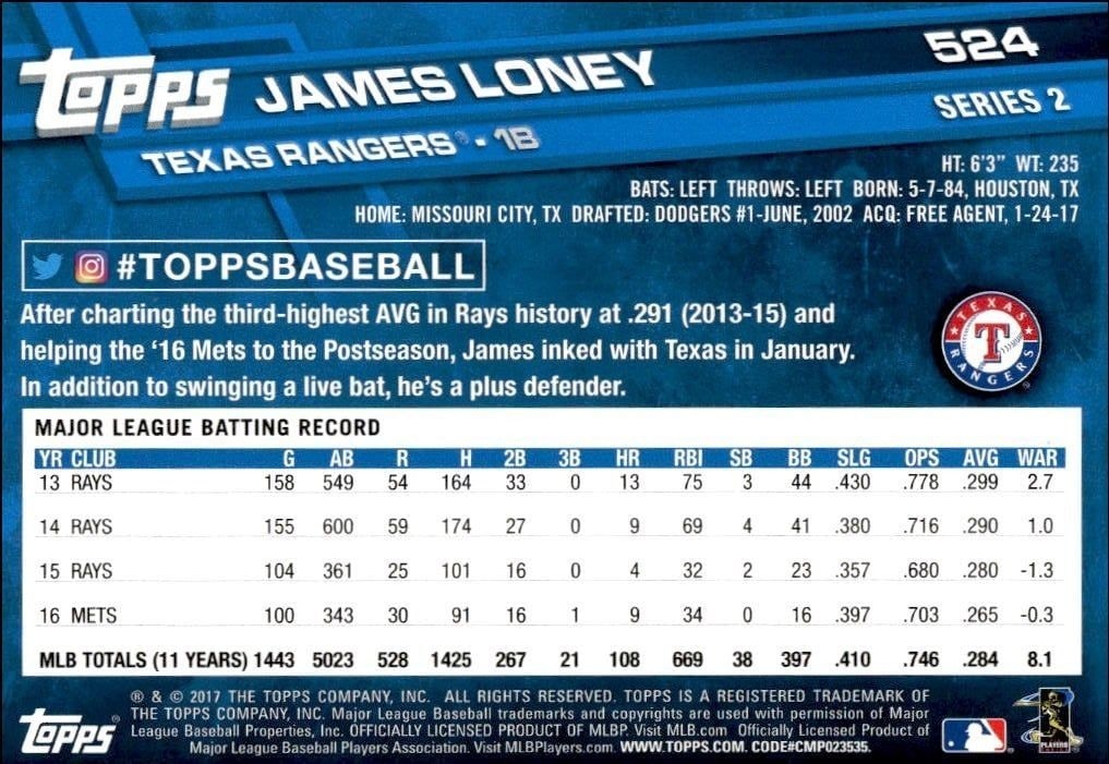 2017 Topps Series 2 James Loney #524 baseball trading card back