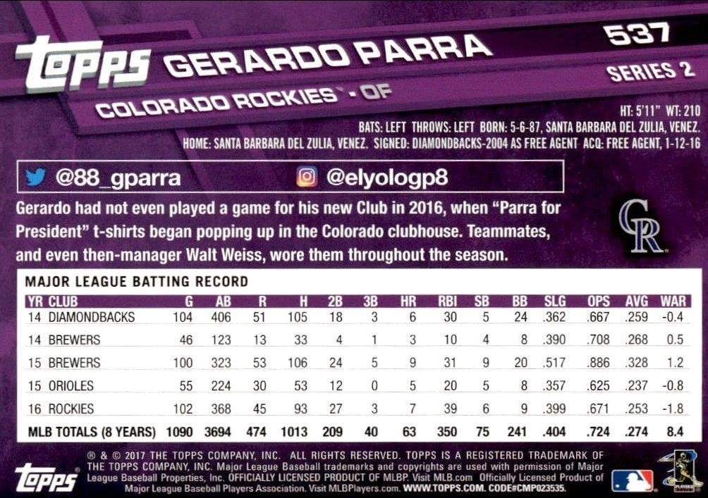 2017 Topps Series 2 Gerardo Parra #537 baseball trading card back