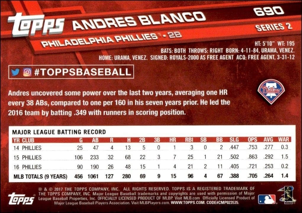 2017 Topps Series 2 Andres Blanco #690 baseball trading card back
