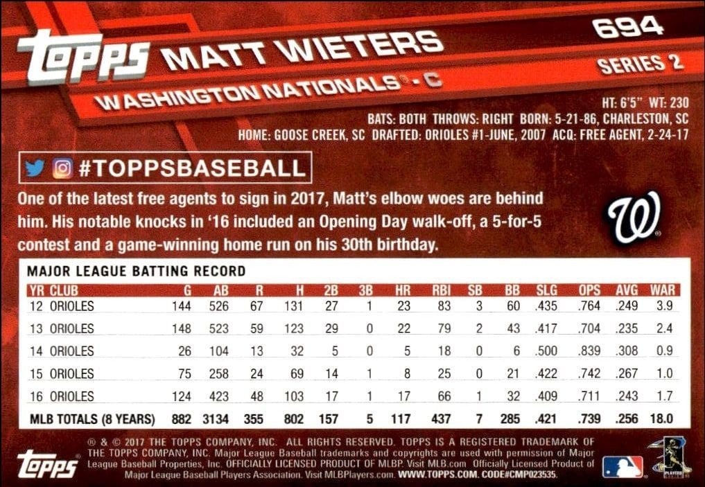 2017 Topps Series 2 Matt Wieters #694 baseball trading card back