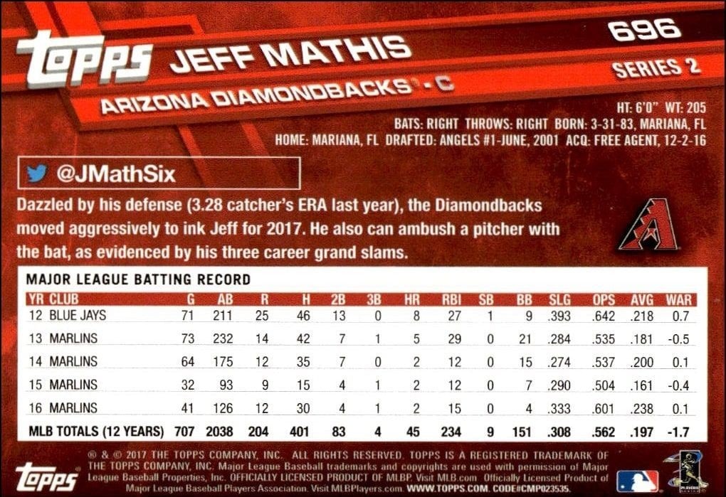 2017 Topps Series 2 Jeff Mathis #696 baseball trading card back