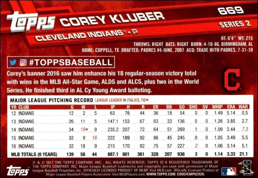 2017 Topps Series 2 Corey Kluber #669 baseball trading card back
