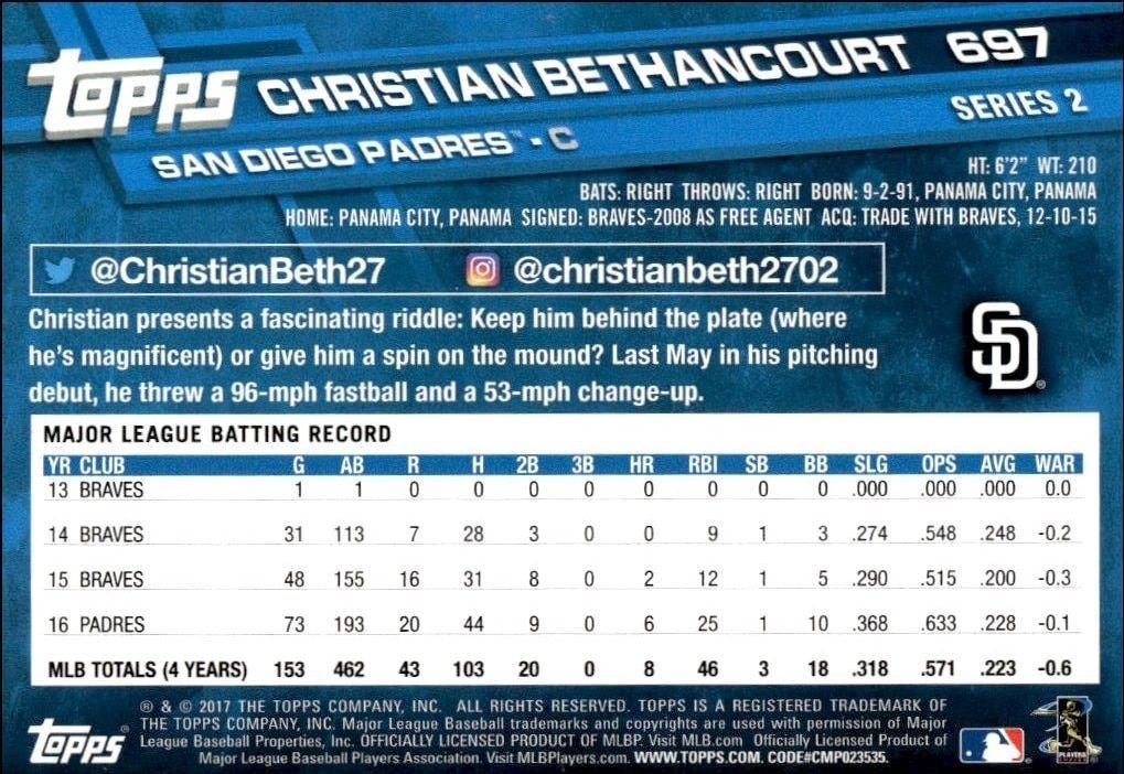 2017 Topps Series 2 Christian Bethancourt #697 baseball trading card back