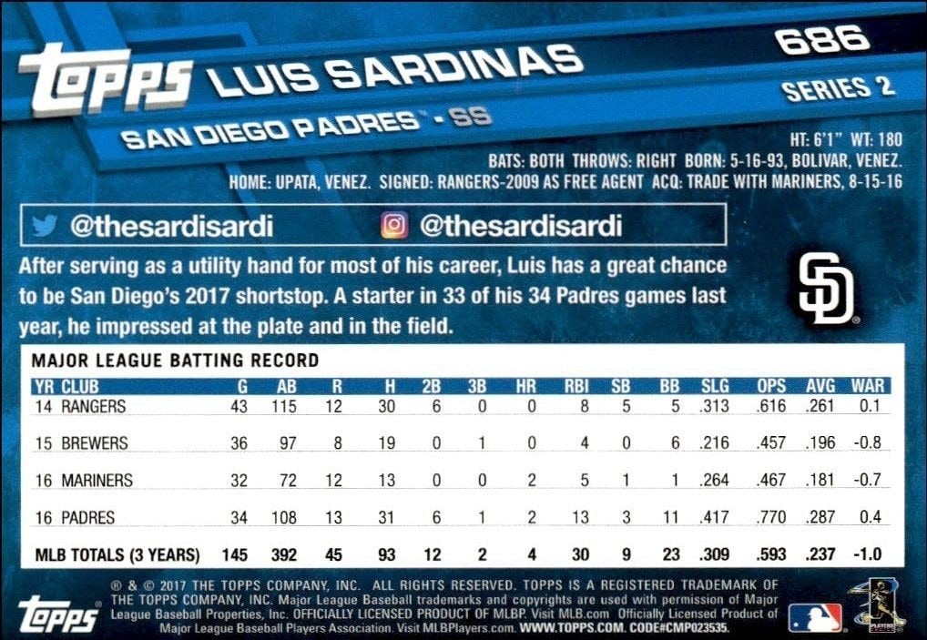 2017 Topps Series 2 Luis Sardinas #686 baseball trading card back