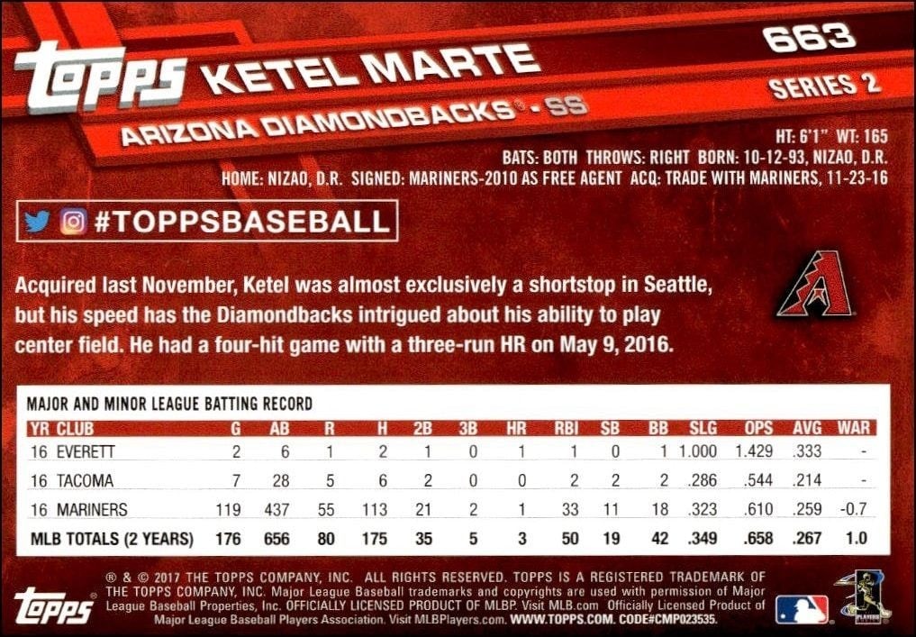 2017 Topps Series 2 Ketel Marte #663 baseball trading card back