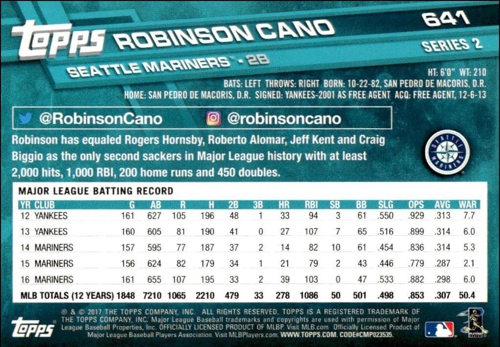 2017 Topps Series 2 Robinson Cano #641 baseball trading card back