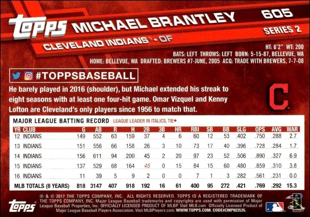 2017 Topps Series 2 Michael Brantley #605 baseball trading card back