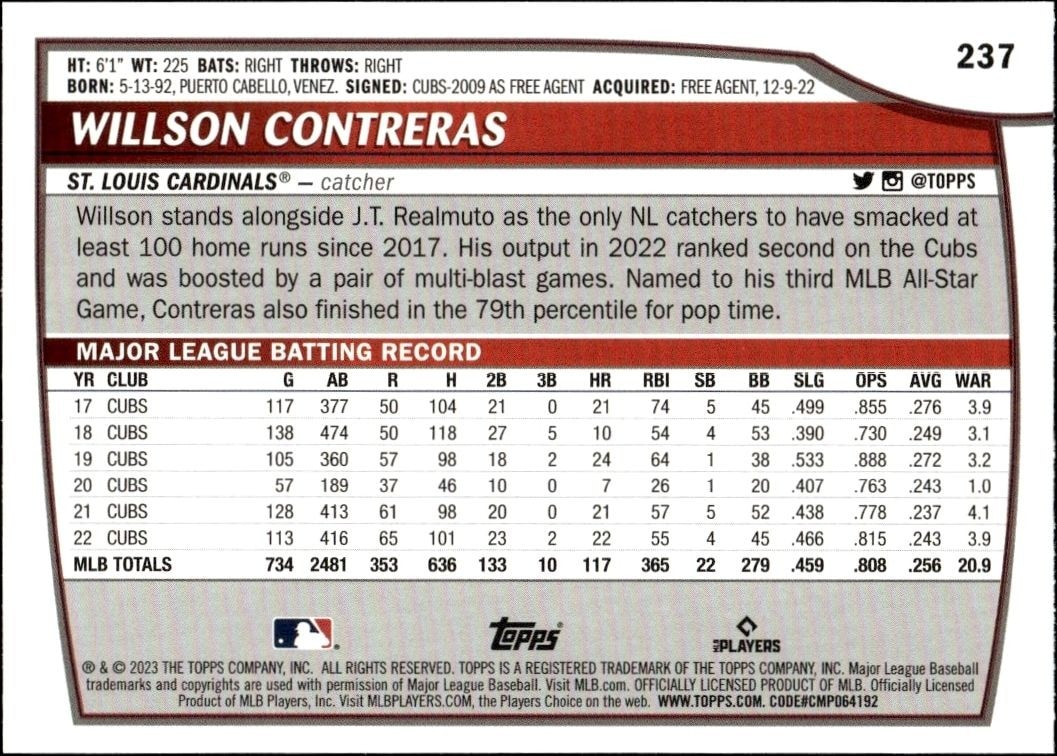 2023 Topps Big League Willson Contreras #237 baseball trading card back