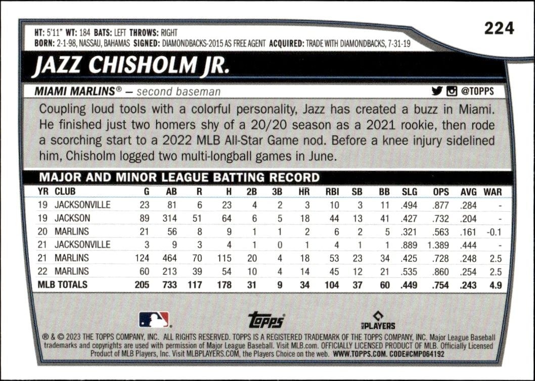 2023 Topps Big League Jazz Chisholm Jr. #224 baseball trading card back
