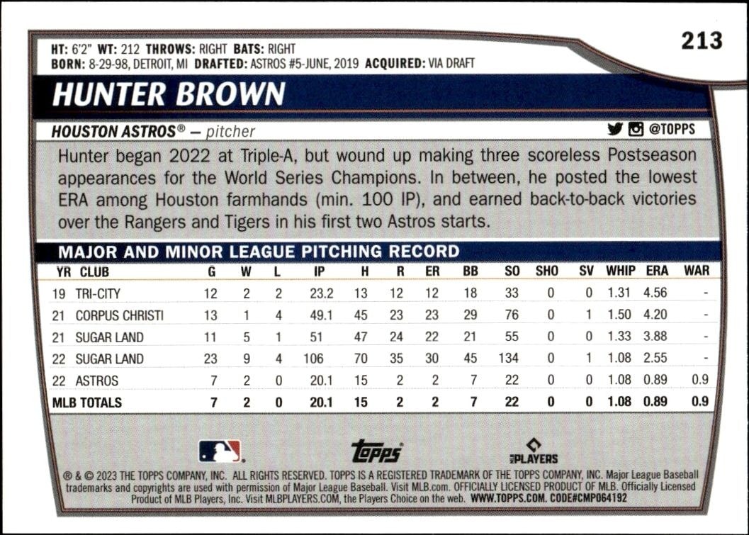 2023 Topps Big League Hunter Brown #213 baseball trading card back