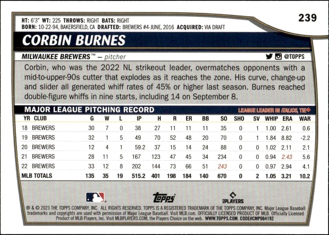 2023 Topps Big League Corbin Burnes #239 baseball trading card back