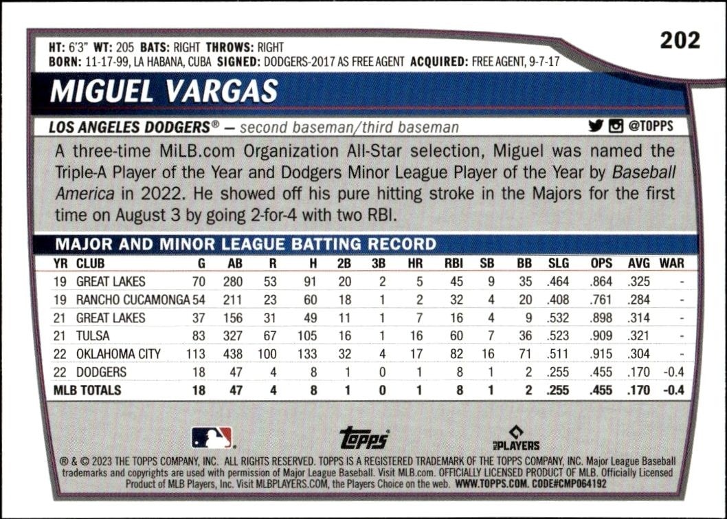 2023 Topps Big League Miguel Vargas #202 baseball trading card back