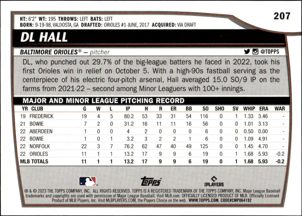2023 Topps Big League Dj Hall #11 baseball trading card back