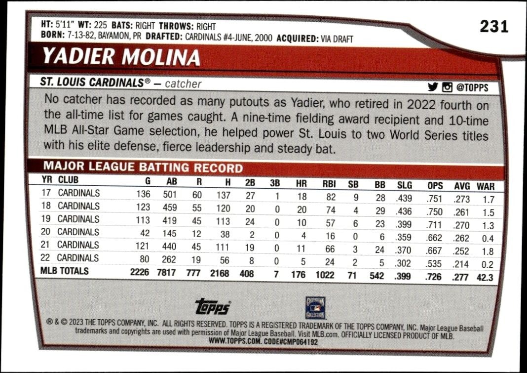2023 Topps Big League Yadier Molina #231 baseball trading card back