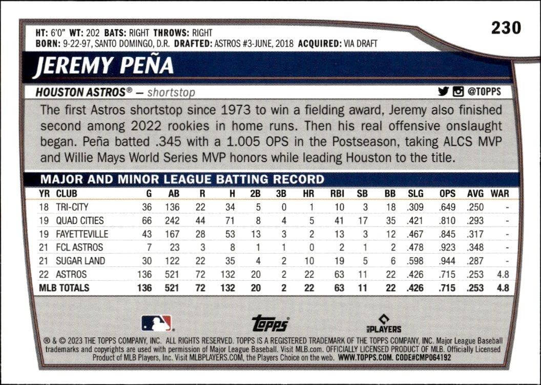 2023 Topps Big League Jeremy Pena #230 baseball trading card back