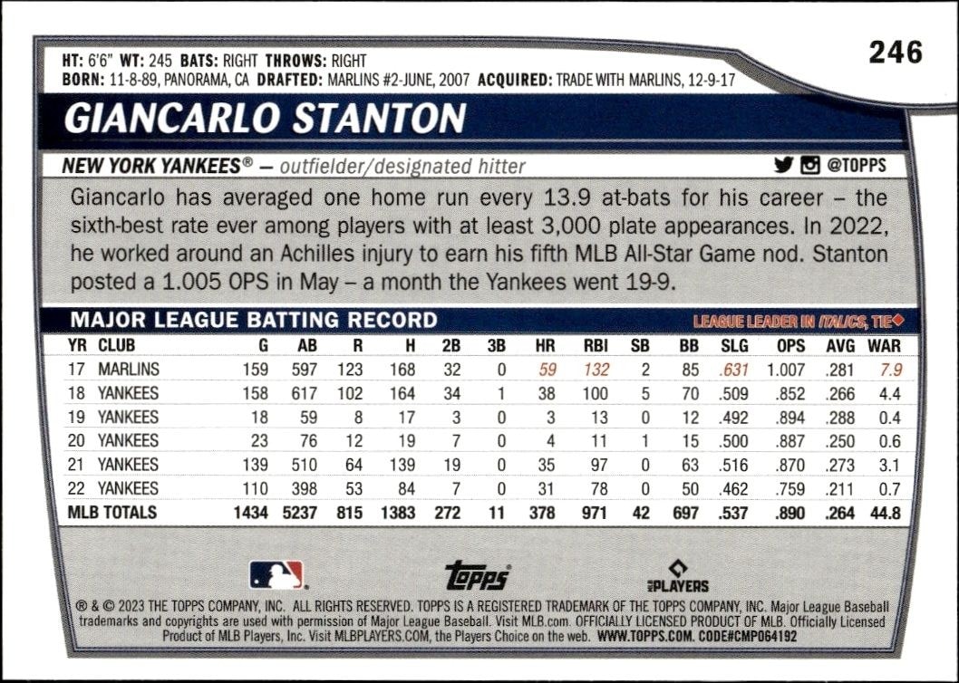 2023 Topps Big League Giancarlo Stanton #246 baseball trading card back