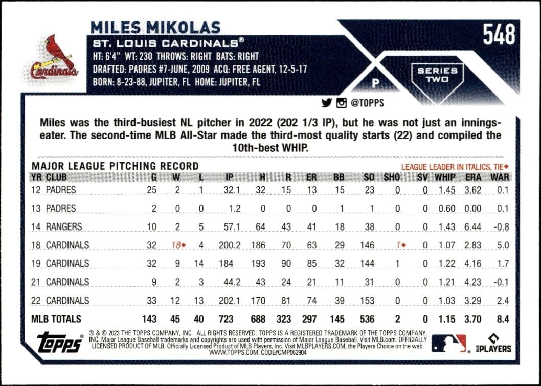 2023 Topps Series 2 Miles Mikolas #548 baseball trading card back