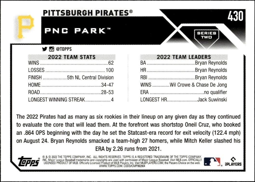 2023 Topps Series 2 Pittsburgh Pirates #430 baseball trading card back