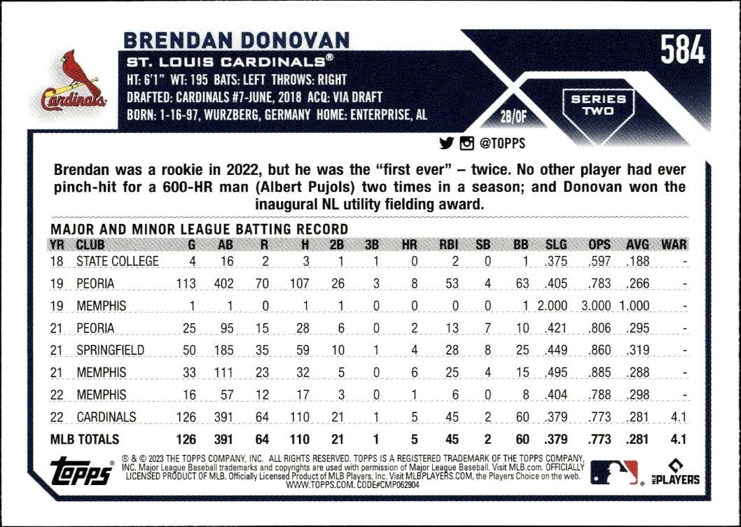 2023 Topps Series 2 Brendan Donovan #584 baseball trading card back