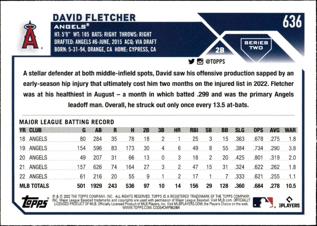 2023 Topps Series 2 David Fletcher #636 baseball trading card back
