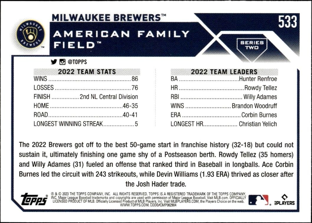 2023 Topps Series 2 Milwaukee Brewers #533 baseball trading card back