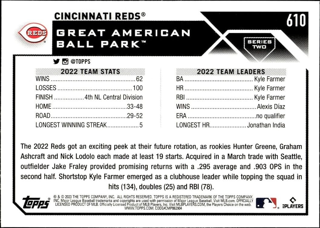 2023 Topps Series 2 Cincinnati Reds #610 baseball trading card back