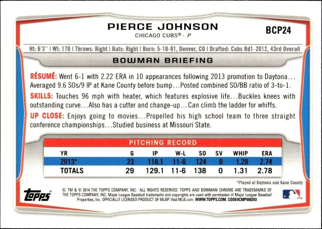2014 Bowman Chrome Pierce Johnson #BCP24 baseball trading card back