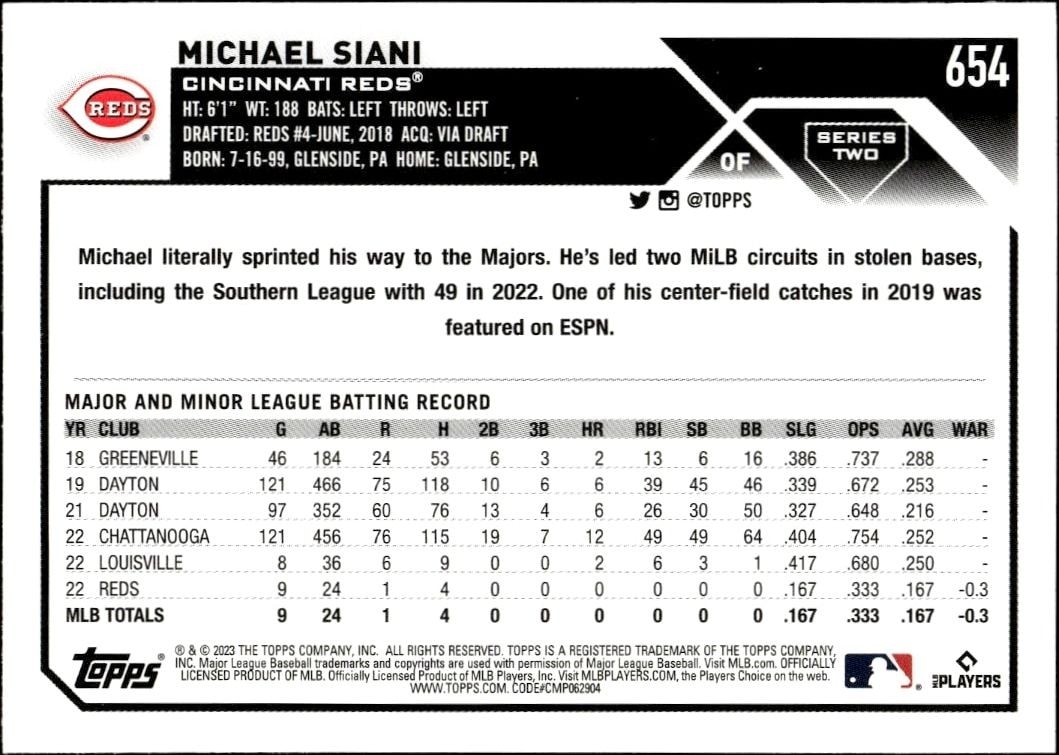 2023 Topps Series 2 Michael Siani #654 baseball trading card back