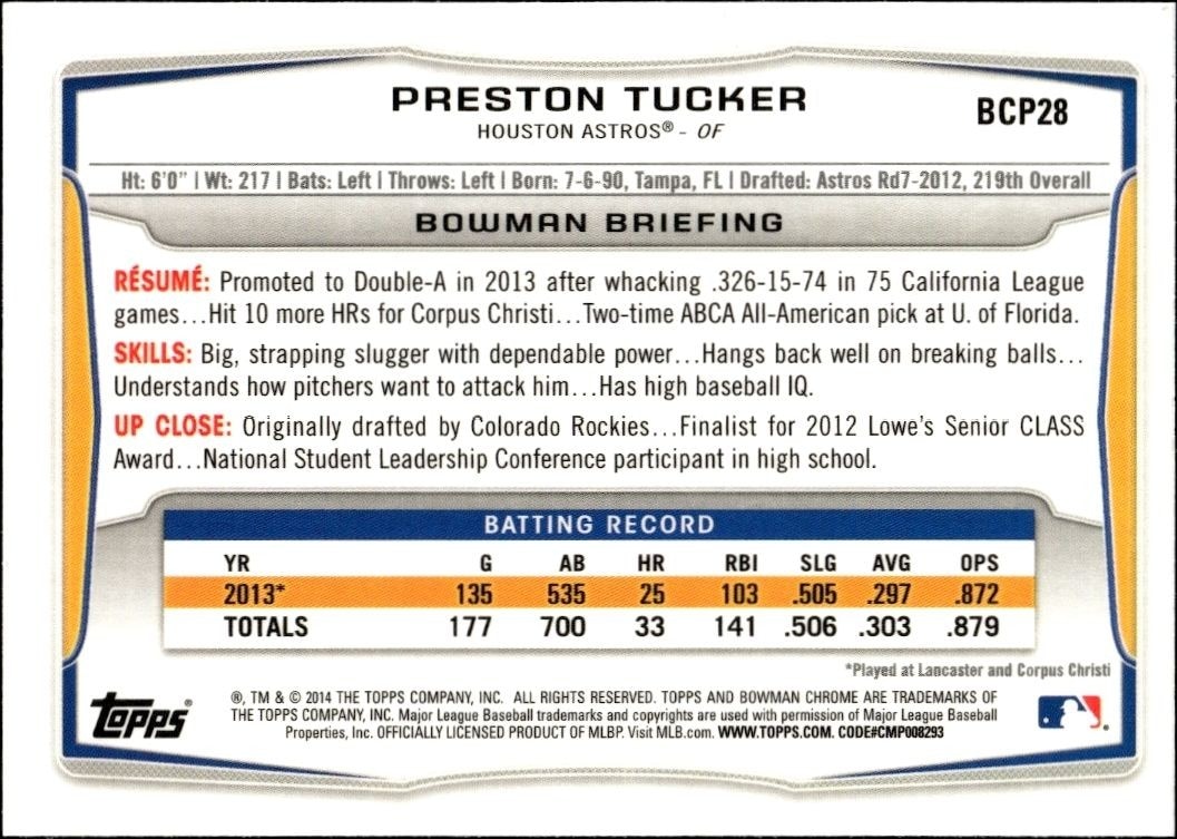 2014 Bowman Chrome Preston Tucker #BCP28 baseball trading card back
