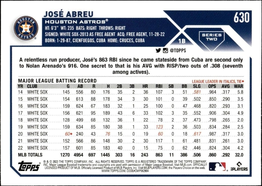 2023 Topps Series 2 Jose Abreu #630 baseball trading card back