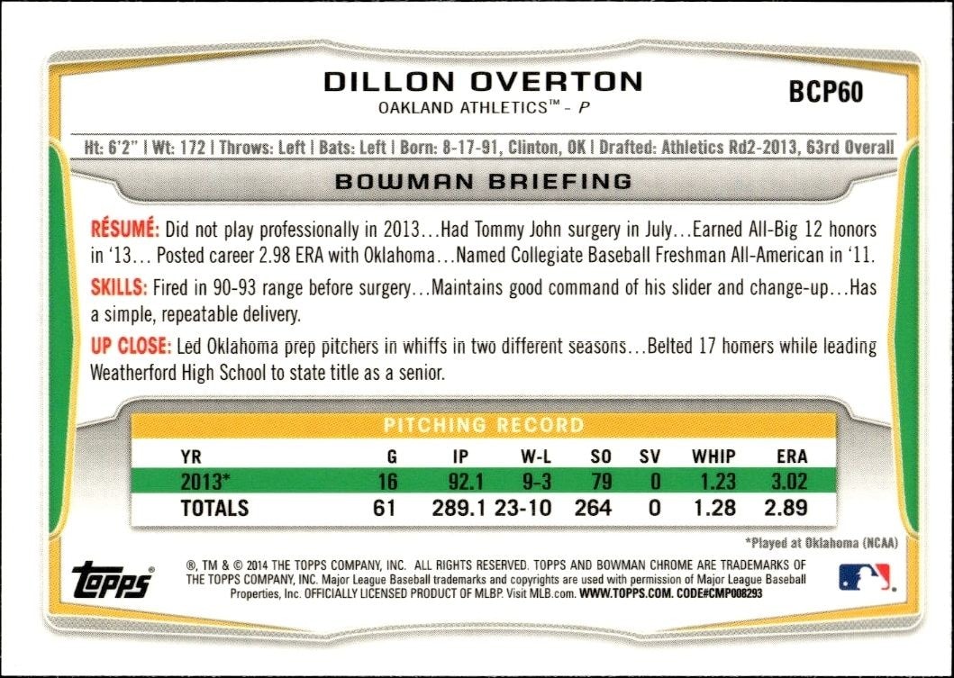2014 Bowman Chrome Dillon Overton #BCP60 baseball trading card back