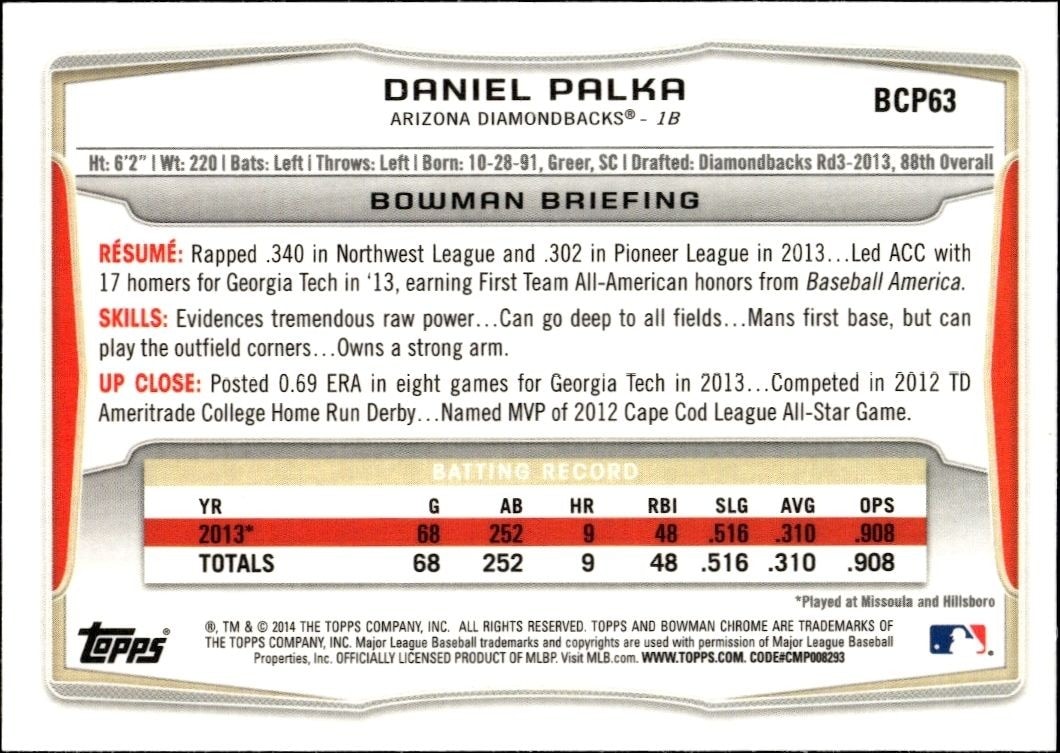2014 Bowman Chrome Daniel Palka #BCP63 baseball trading card back