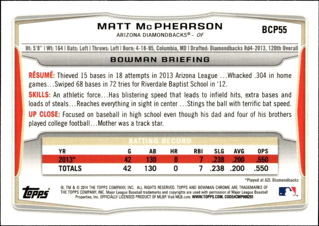 2014 Bowman Chrome Matt McPhearson #BCP55 baseball trading card back